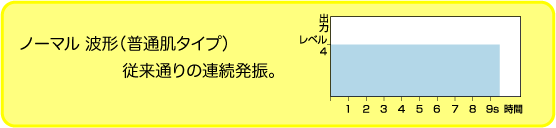 ���т̂���]����2MHz�A�����U���[�h