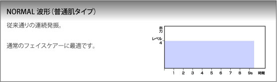 ���т̂���]����2MHz�A�����U���[�h