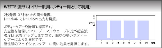 ���R�̂�炬���Ƃ肢�ꂽ1/f ��炬���[�h